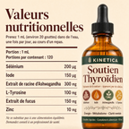 kinetica thyroid drops