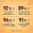 kinetica thyroid drops