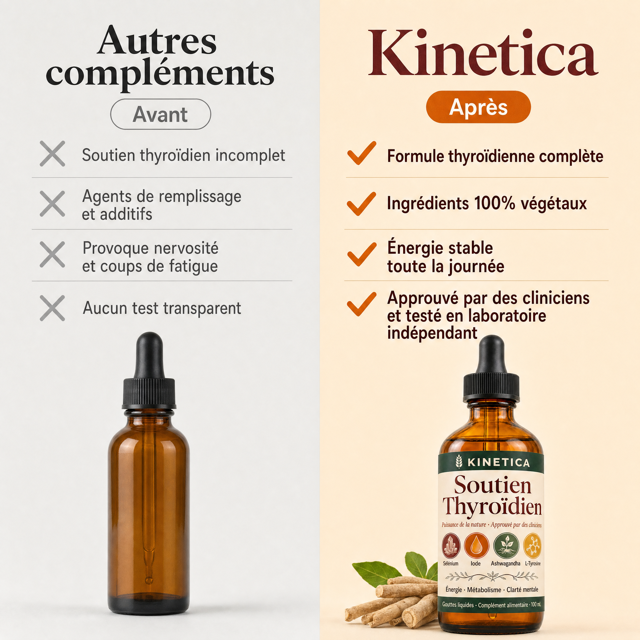 kinetica thyroid drops